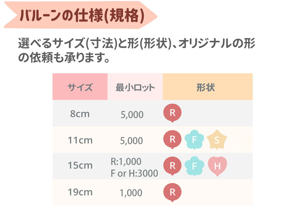 氣球規格多樣，多種尺寸及形狀提供選擇、客製化，尺寸有8公分氣球、11公分氣球、15公分氣球、19公分氣球。圓形氣球、花形氣球、愛心形氣球、五角星氣球