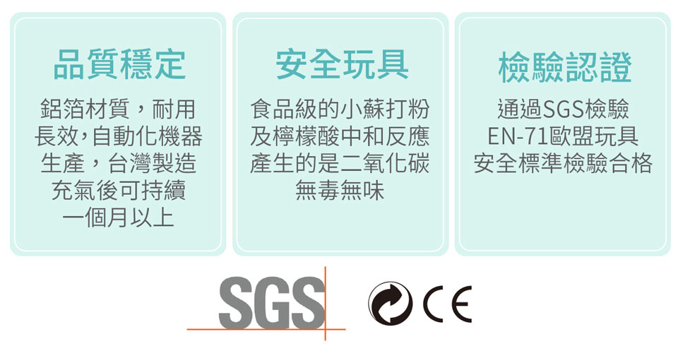 品質穩定，鋁箔材質，耐用長效，自動化機器生產，台灣製造氣球。安全玩具，食品級小蘇打粉及檸檬酸中和反應產生的是二氧化碳，無毒無味。通過SGS檢驗認證、EN-71歐盟玩具安全標準檢驗合格。